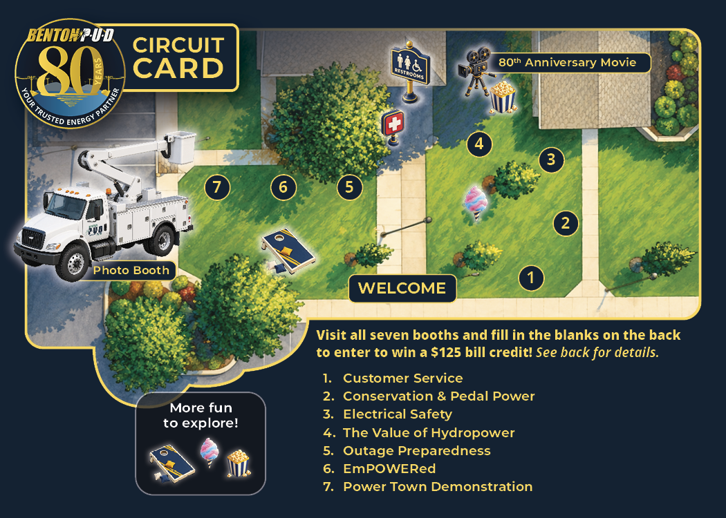 80th Anniversary Circuit Card front graphics